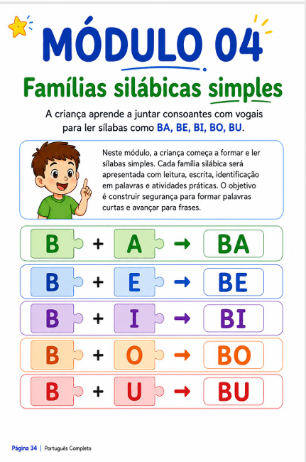 Sílabas e Frases